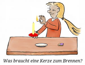 Lara-Was_braucht_eine_Kerze_zum_Brennen