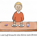 Lara-Wie_viel_Luft_braucht_eine_Kerze_zum_Brennen