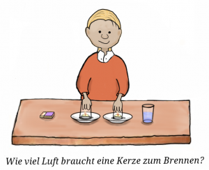 Lara-Wie_viel_Luft_braucht_eine_Kerze_zum_Brennen