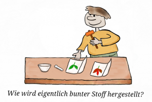 Paco-Wie_wird_bunter_Stoff_hergestellt