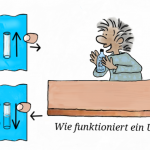 Umut-Wie_funktioniert_ein_U-Boot